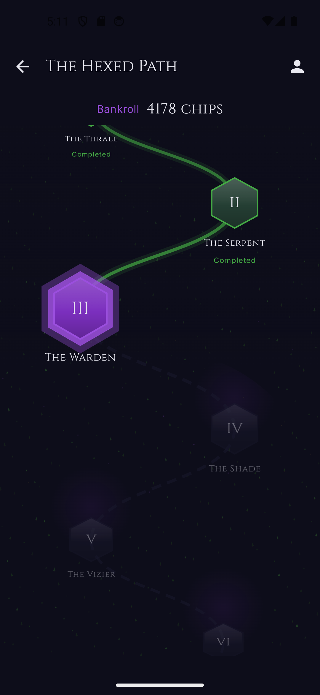 Campaign progression